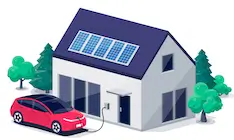 V2G et V2L pour voiture electrique